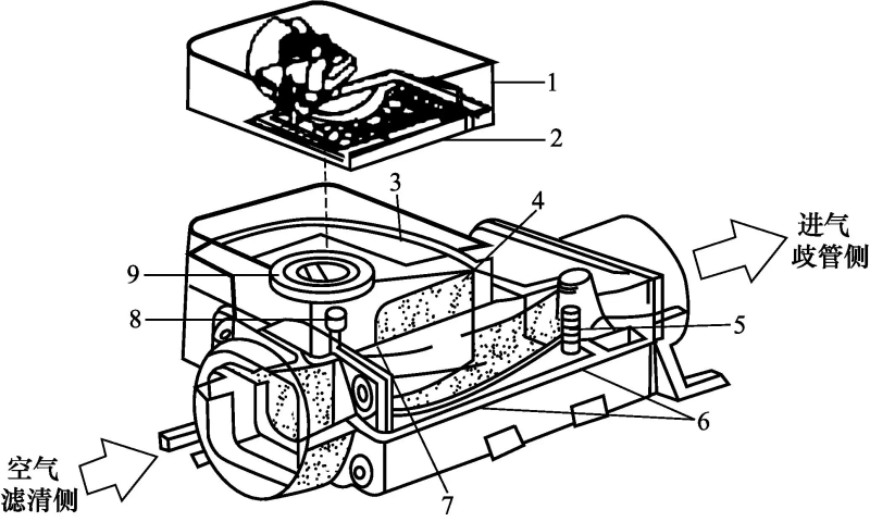 燃油表工作原理