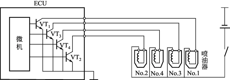 燃油表工作原理