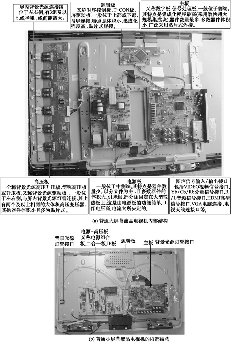 液晶电视电容维修费用
