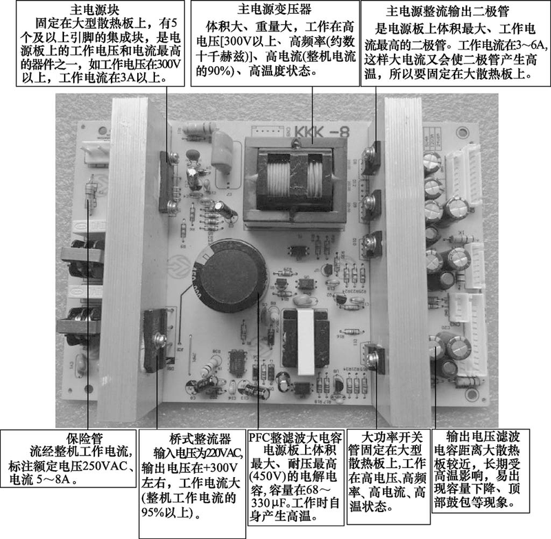 液晶电视电容维修费用