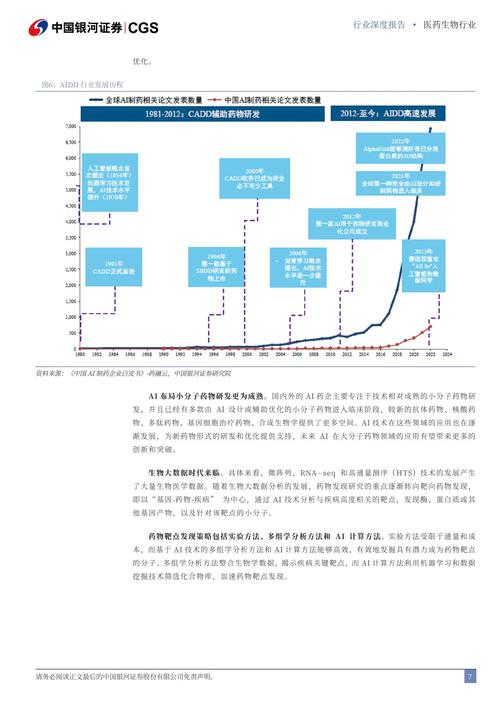 生物老化端粒酶理论