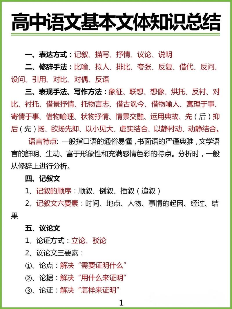 Classical knowledge of ancient poetry