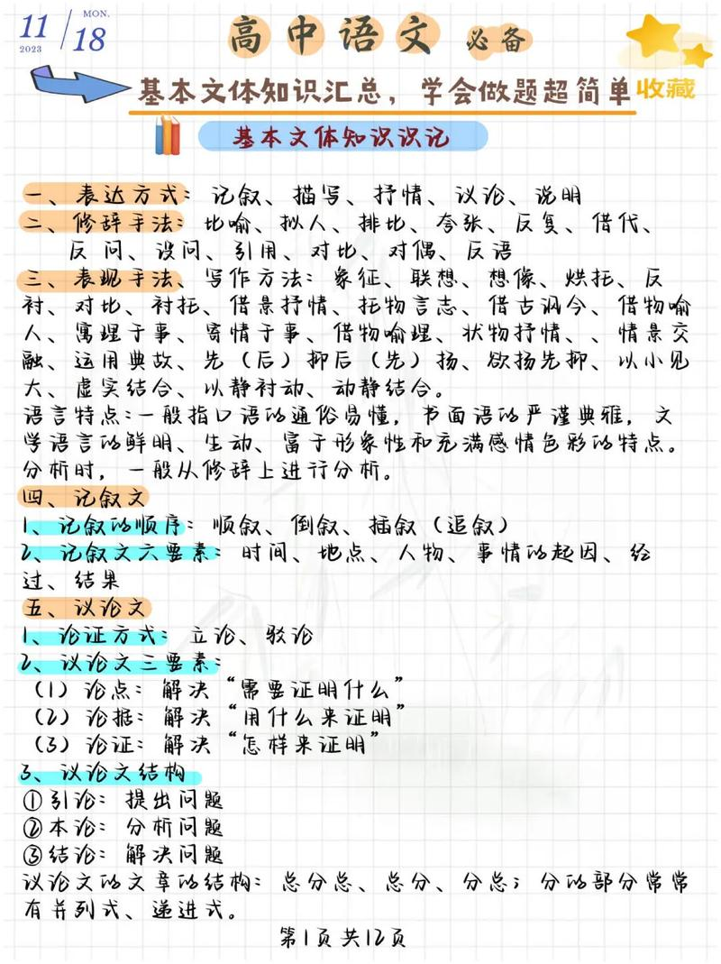 Classical knowledge of ancient poetry