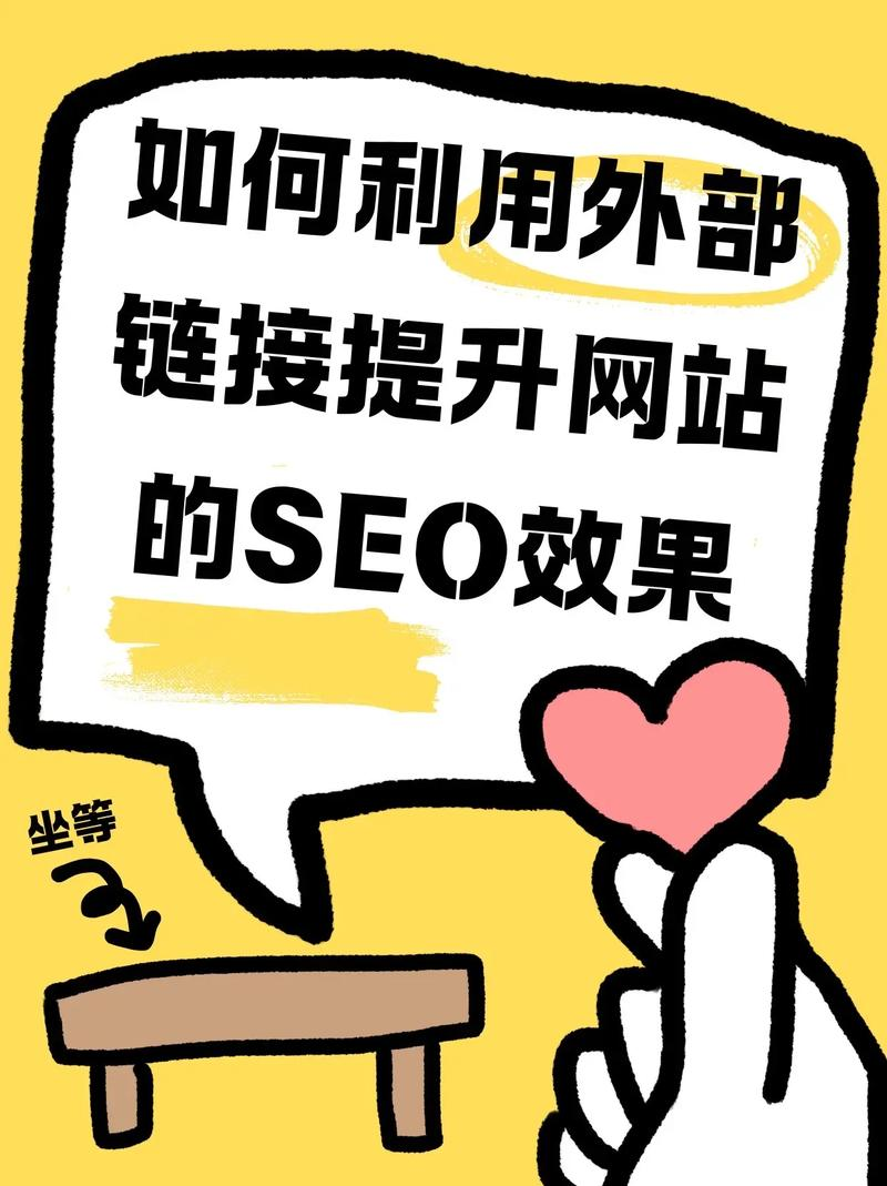 seo外部优化怎么操作