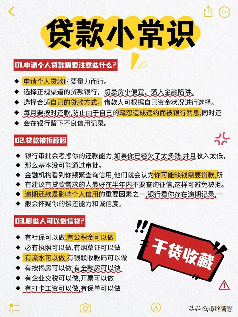 Causes of non-performing loans