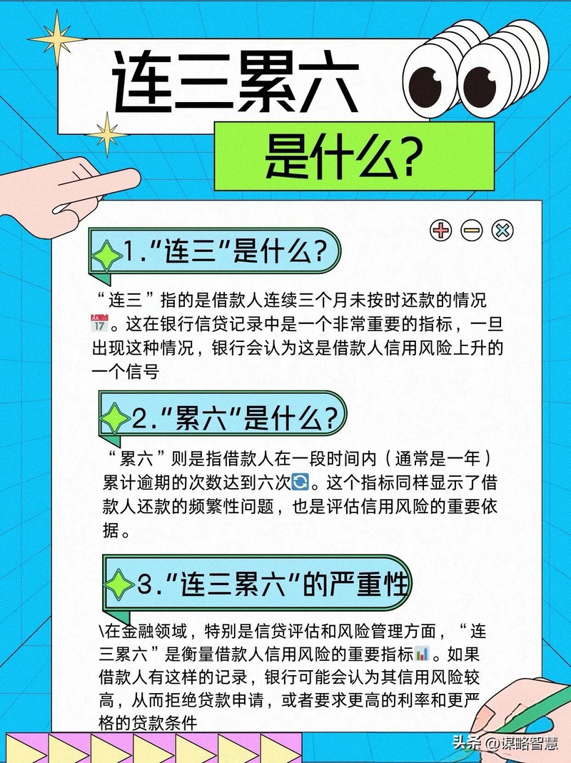 Causes of non-performing loans