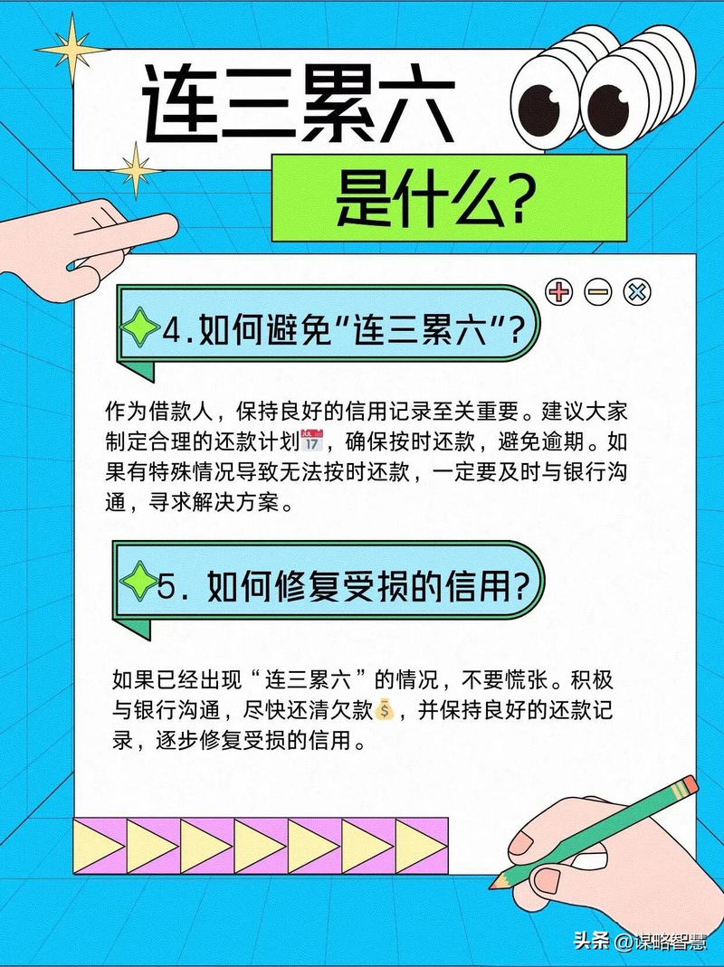 Causes of non-performing loans