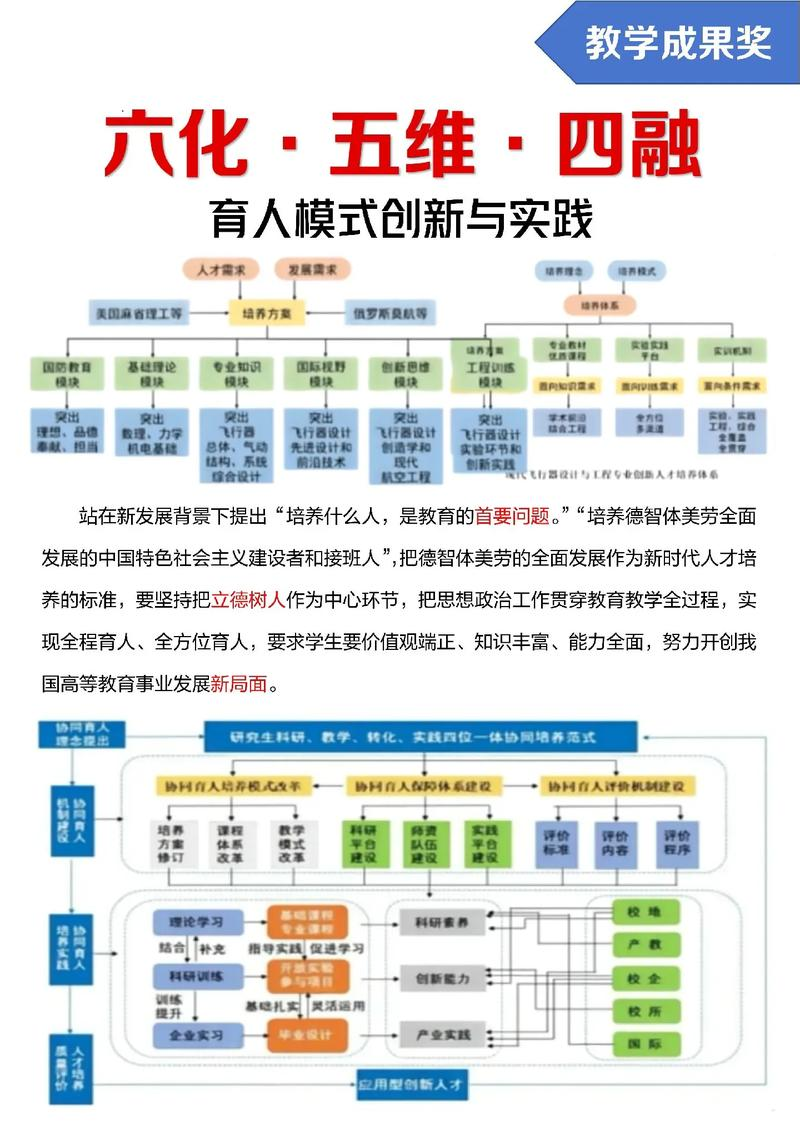 校舍维修改造计划