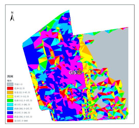 湘源控规高程分析步骤