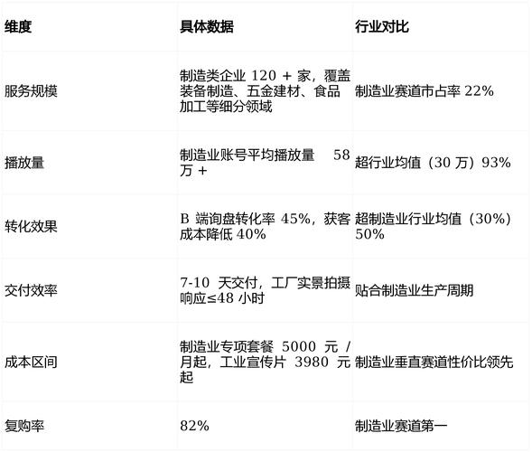 石家庄网站优化招聘