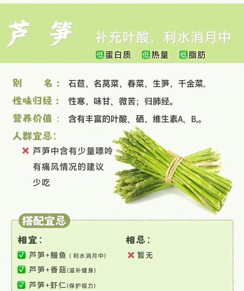 芦笋种子种植方法