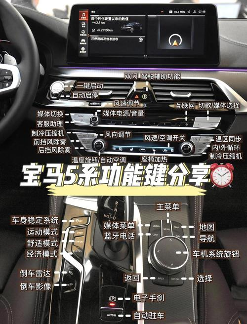 Bmw 5 is a drive start