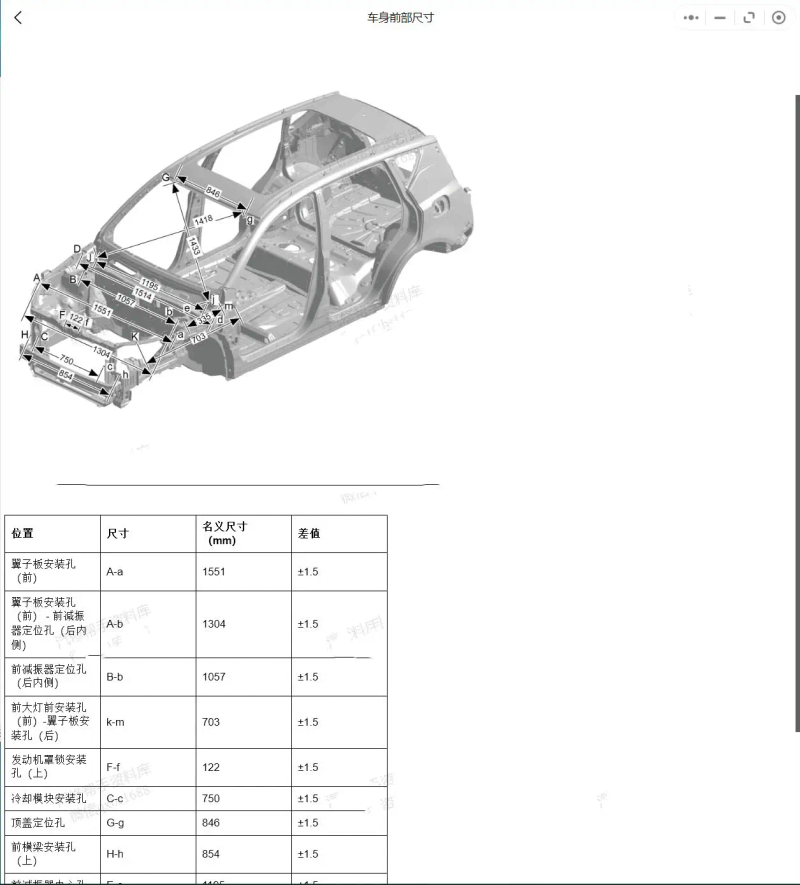 中华尊驰1.8t维修手册