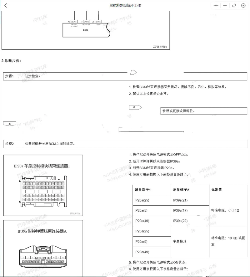 中华尊驰1.8t维修手册