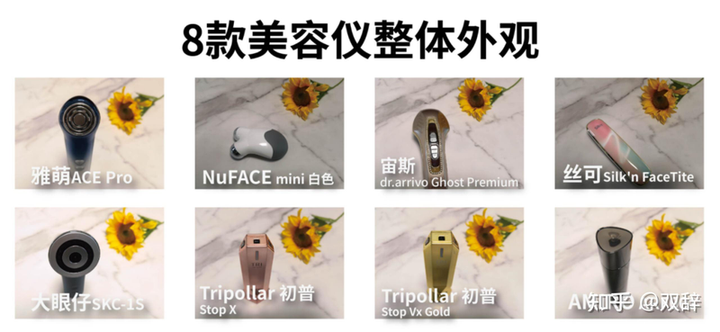 美容整形知识问答