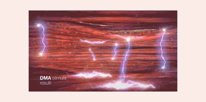 美容整形知识问答