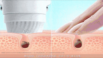 美容整形知识问答