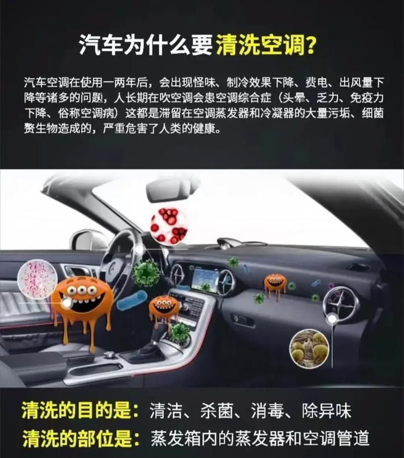 汽车维护保养知识