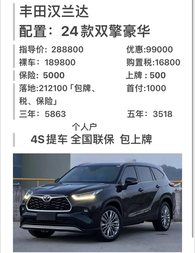 How come the price is down so fast