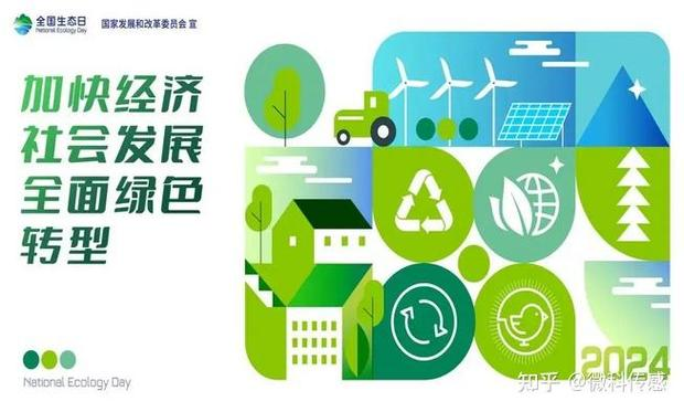 低碳环保小知识问答