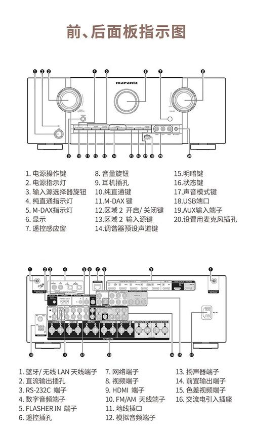 马兰仕功放报价