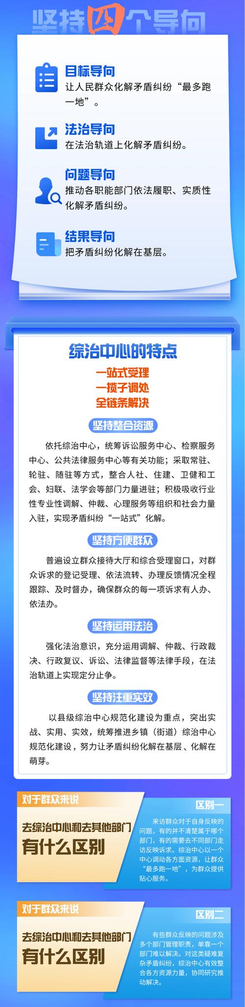 平安建设知识问答