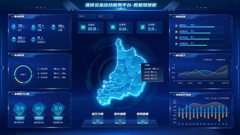 物业维修基金系统