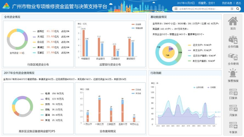 物业维修基金系统