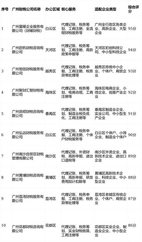 合肥网优化seo公司