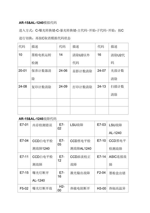 施乐1810维修手册