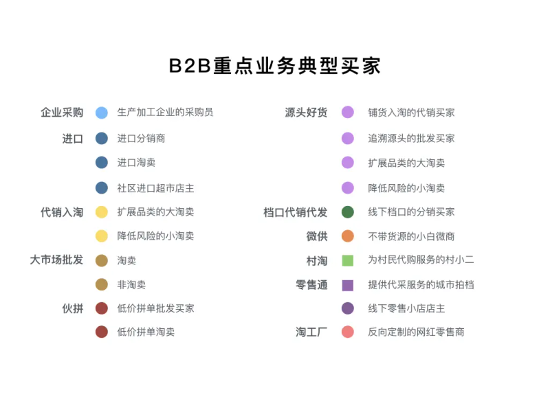淘宝店铺邮费怎么设置