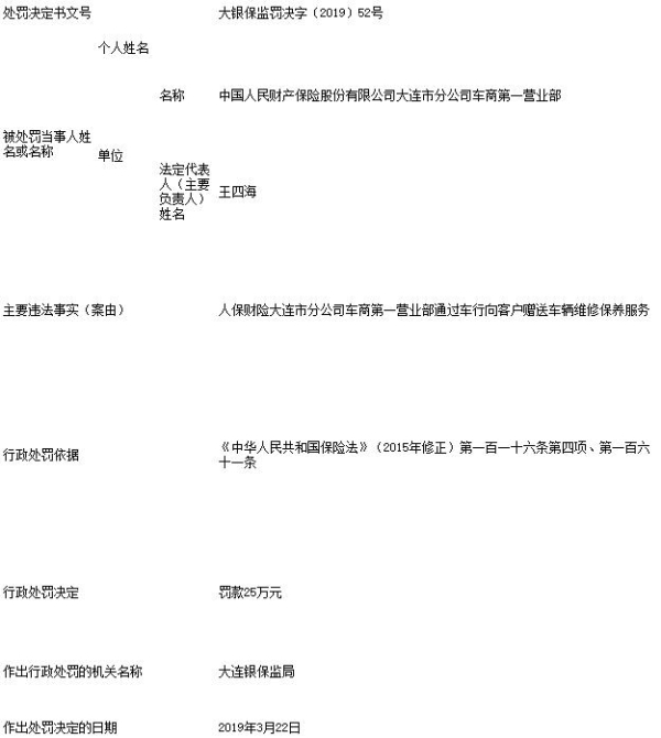 车辆维修保养管理规定