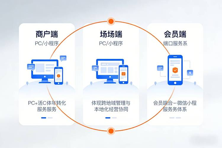 ajax 动态数据 做seo