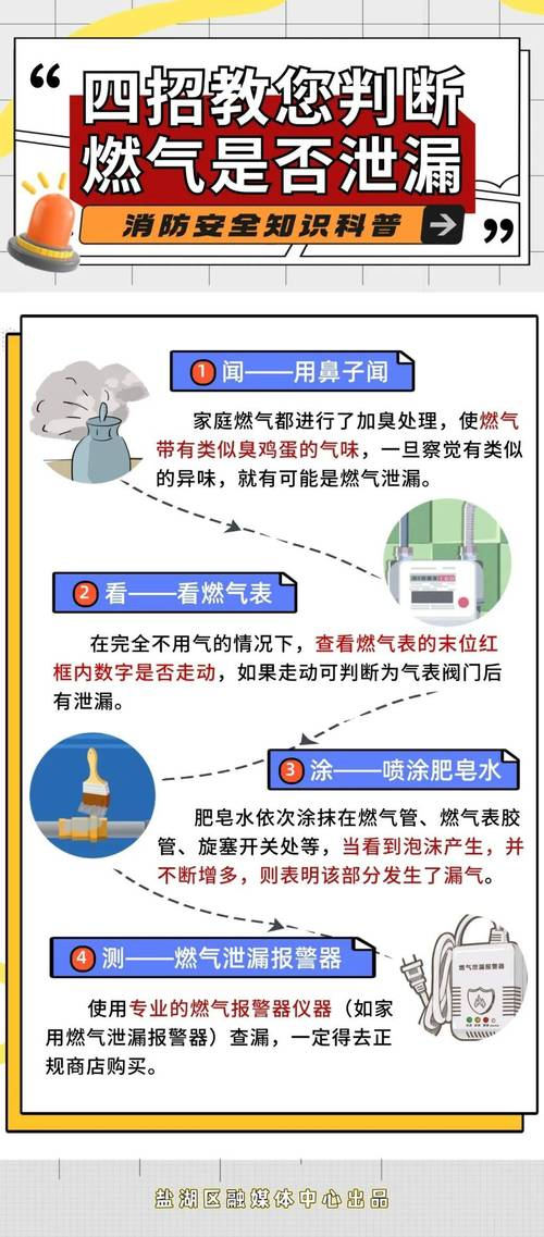 成都维修燃气灶