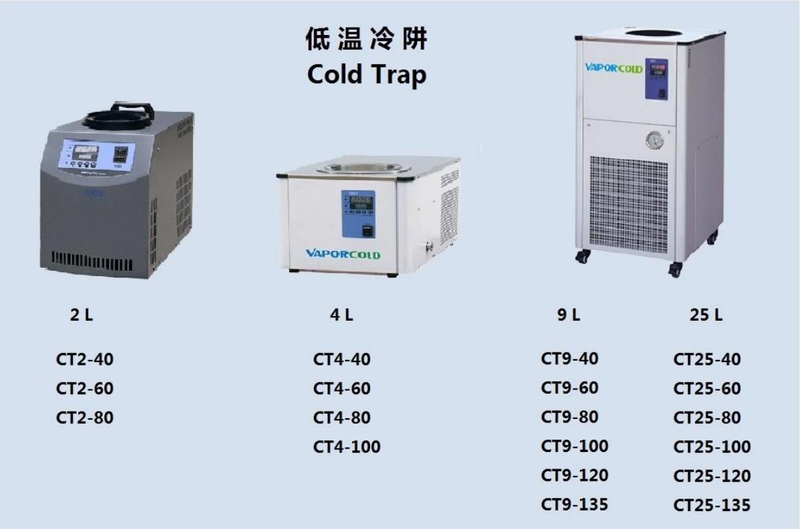 低温冷却循环泵工作原理