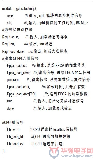 cpld逻辑重构方法