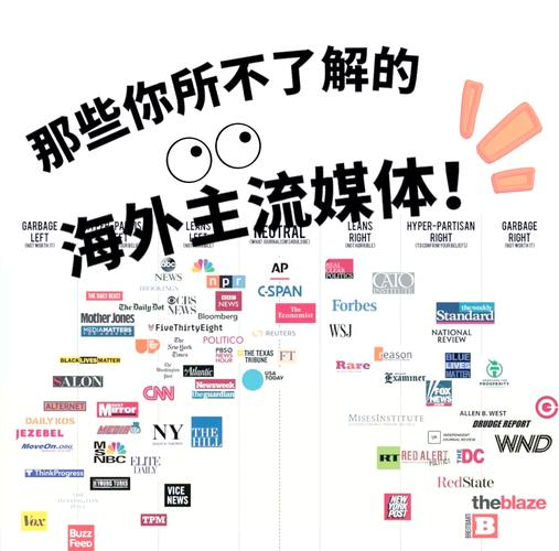 视频分享网站排名