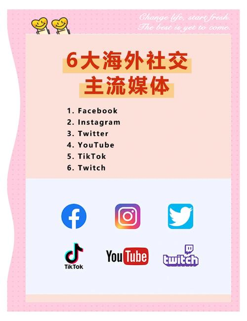 视频分享网站排名