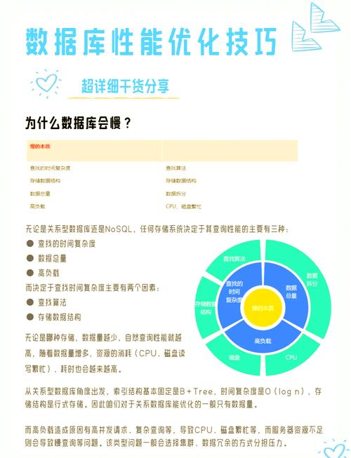 ajax 动态数据 做seo