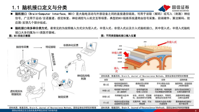 ajax 动态数据 做seo