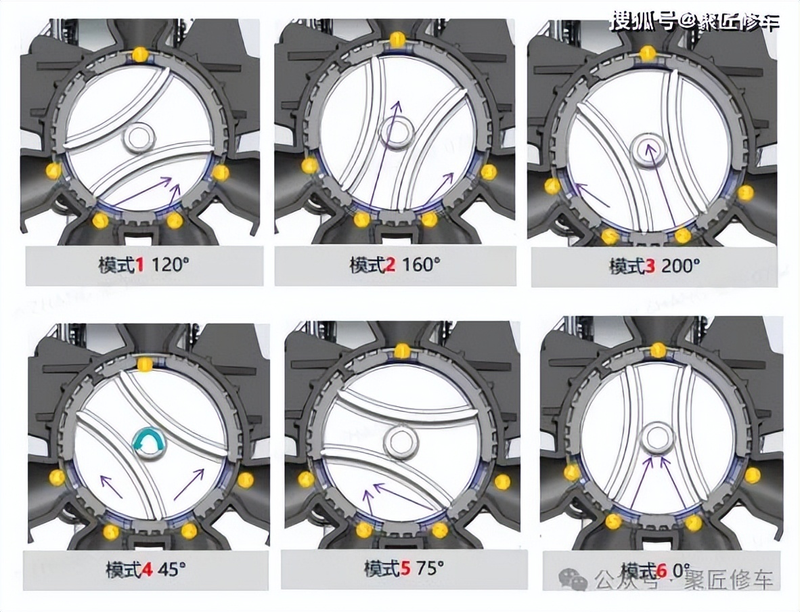 低温冷却循环泵工作原理