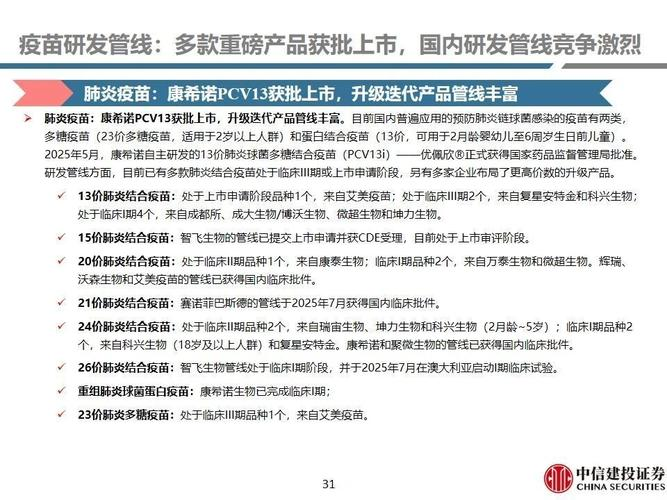 7价肺炎疫苗 价格