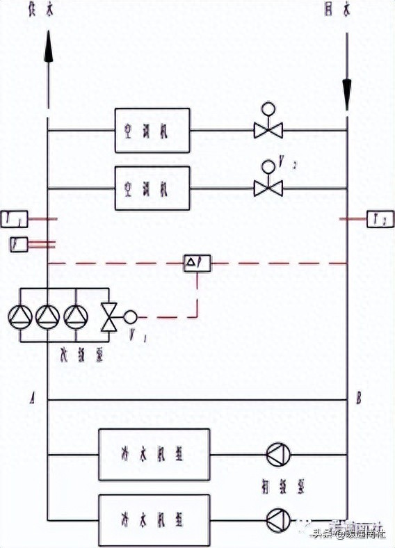 低温冷却循环泵工作原理