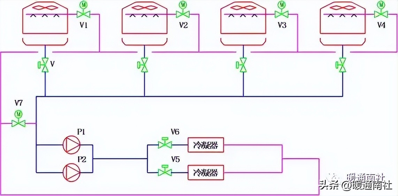 低温冷却循环泵工作原理