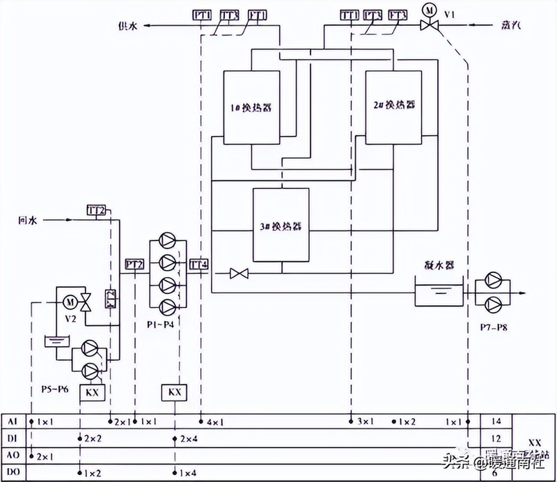 低温冷却循环泵工作原理