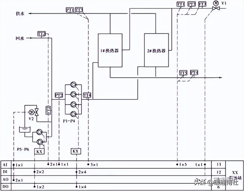低温冷却循环泵工作原理
