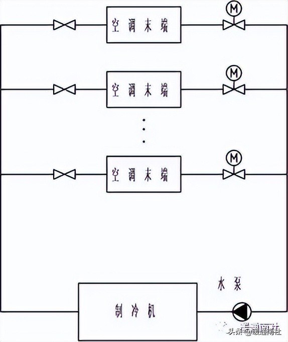 低温冷却循环泵工作原理