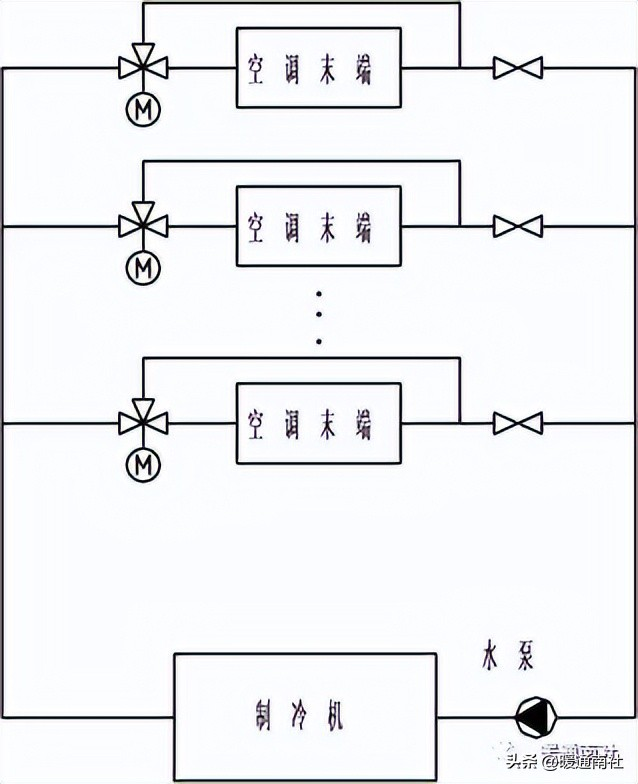 低温冷却循环泵工作原理