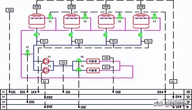 低温冷却循环泵工作原理