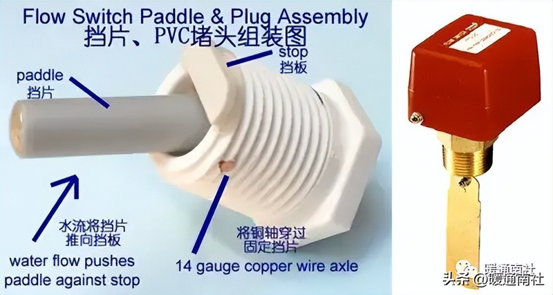 低温冷却循环泵工作原理